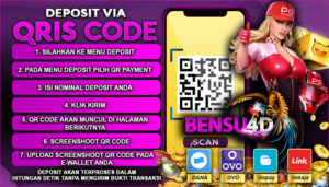 Prediksibensu4d - Daftar Prediksi Jitu dan Hasil Keluaran Togel Hari Ini